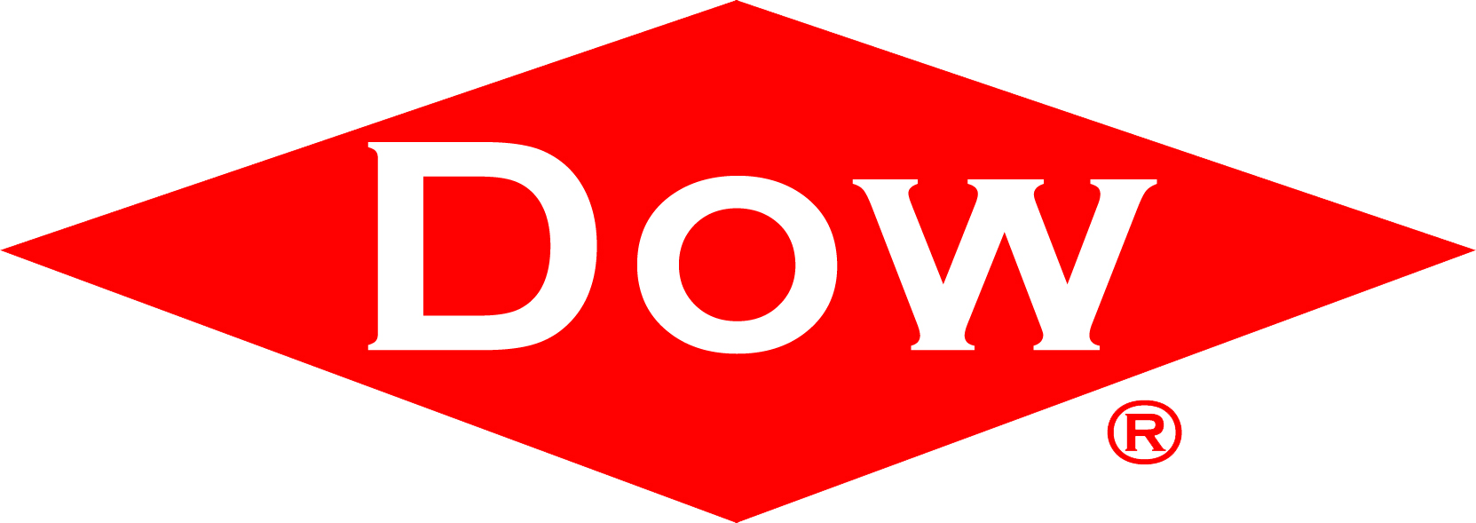 client image